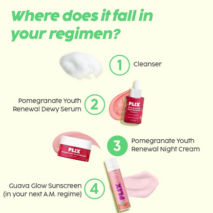 PLIX The Plant Fix Pomegranate 1% Retinol & 1% Bakuchi Oil Anti Ageing Night Cream