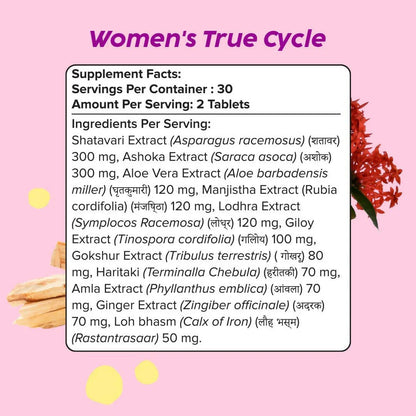 PLIX The Plant Fix Women's True Cycle Tablets -60 tabs