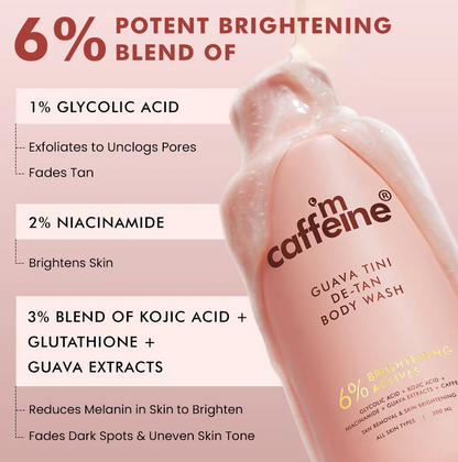 mCaffeine Pink Glow Set (Guava Body Wash & Sweet Escape Body Lotion)