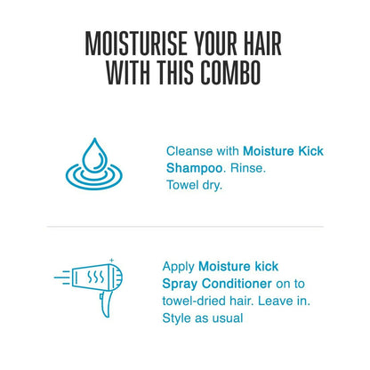 Schwarzkopf Professional Bonacure Moisture Kick Combo