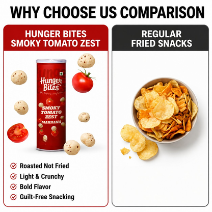 Hunger Bites Smoky Tomato Zest Makhana