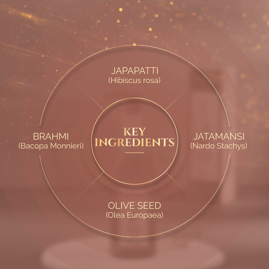 Ashpveda Essentials Of Japapatti And Brahmi Hair Conditioner