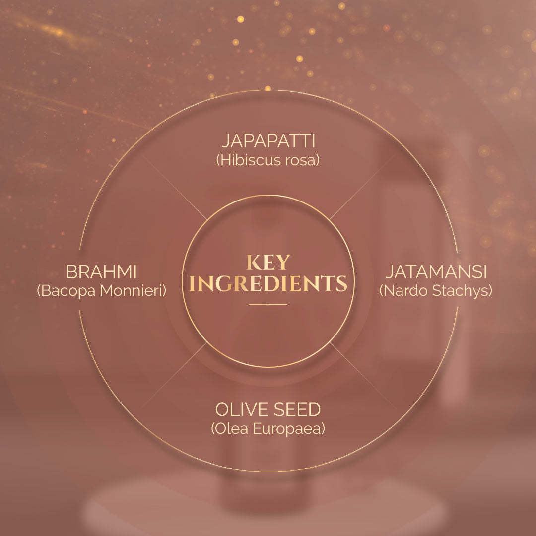 Ashpveda Essentials Of Japapatti And Brahmi Hair Conditioner