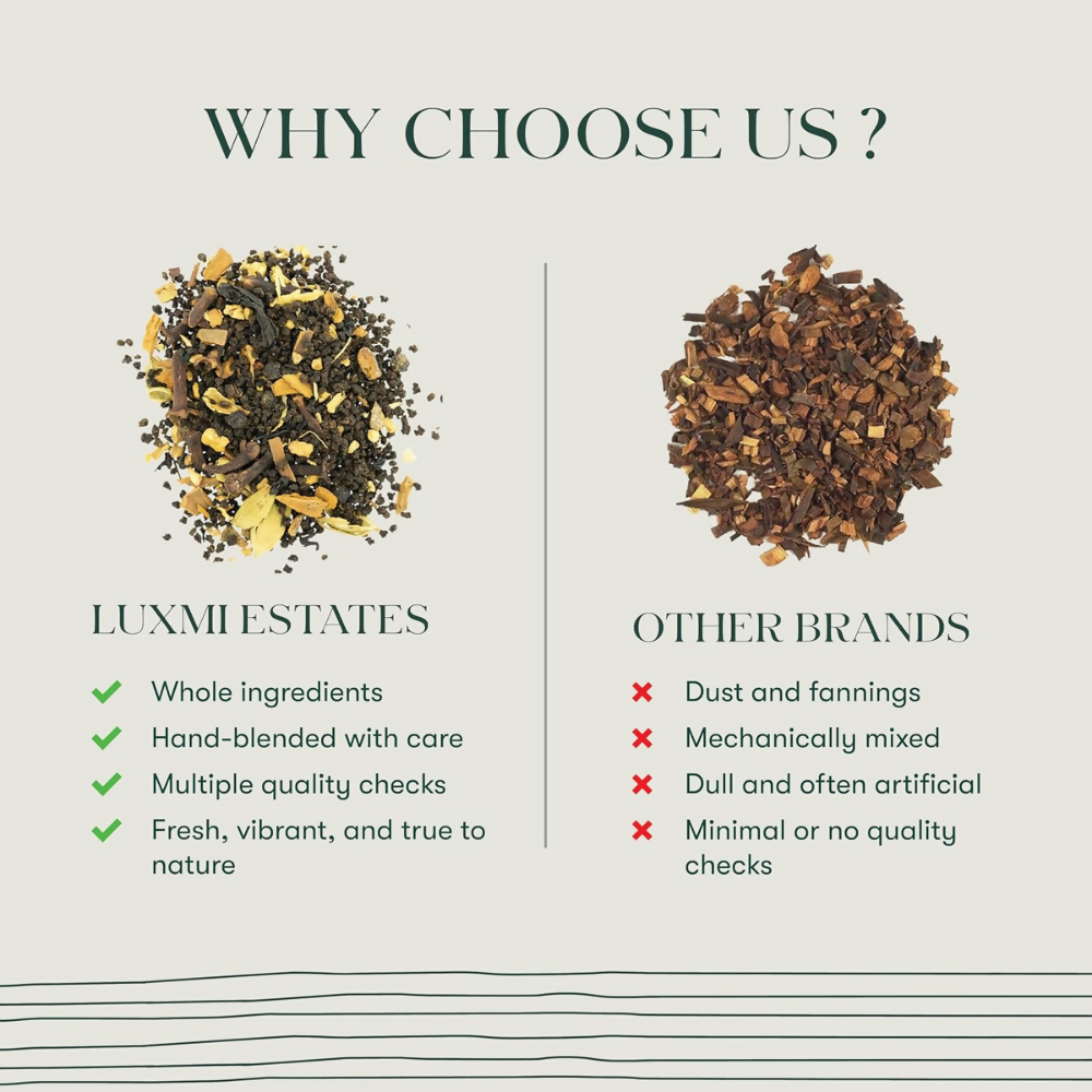 Luxmi Estates Vanilla Spice Chai Black Tea