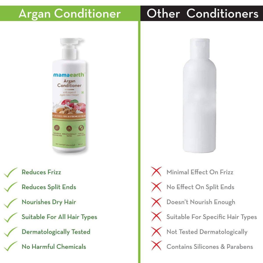 Mamaearth Argan Conditioner For Frizz-Free & Strong Hair - 250 ml