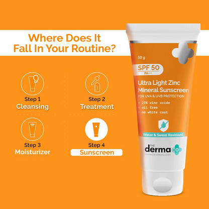 The Derma Co Ultra Light Zinc Mineral Sunscreen with SPF 50