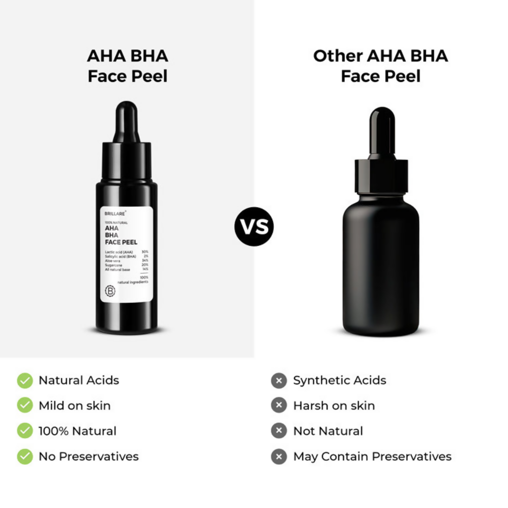 Brillare AHA BHA Exfoliating Face Peeling Solution