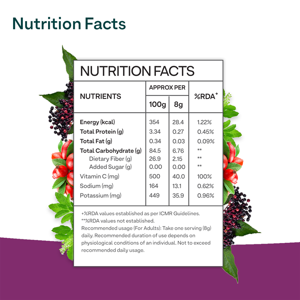OZiva Plant-Based Wellness Support Blend