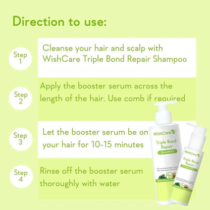 Triple Bond Repair Booster Serum-100ml