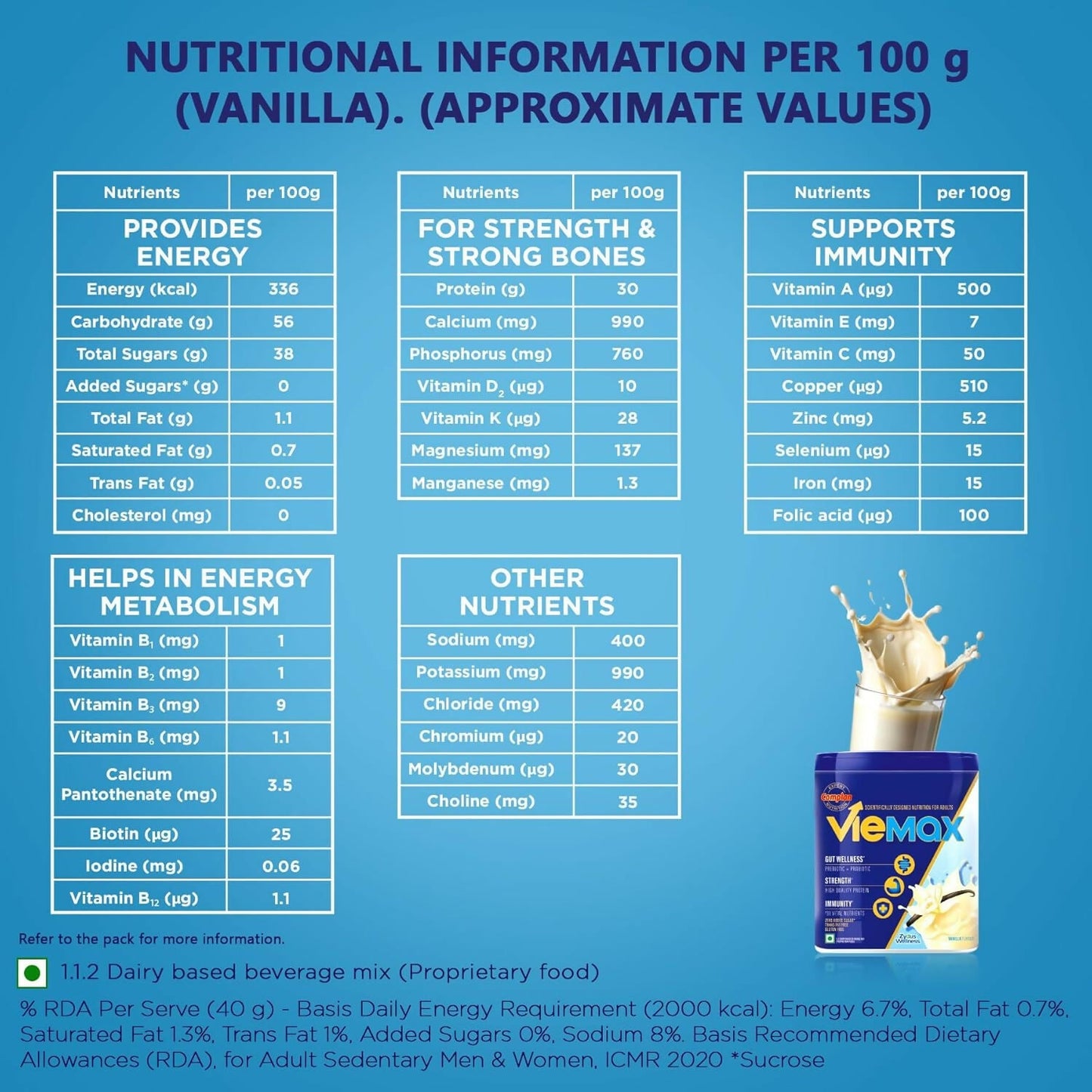 Complan Viemax - Scientifically Designed Nutrition For Adults (Vanilla Flavour)