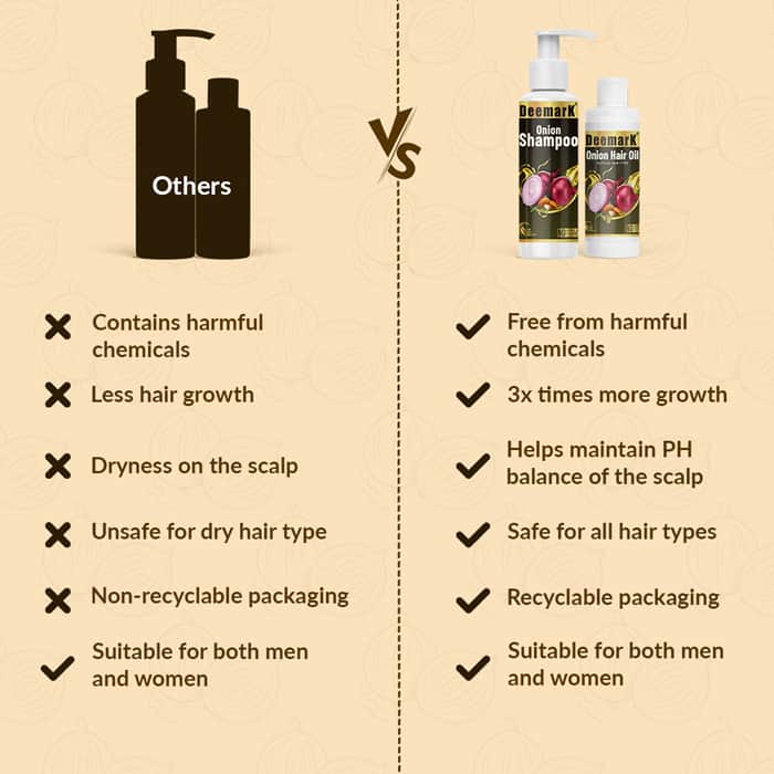 Deemark Onion Hair Oil & Shampoo for Fast Hair Growth