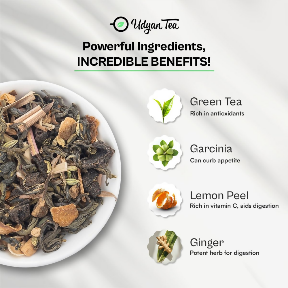Udyan Tea Slimming Green Tea