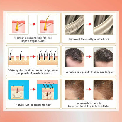 ClearCut Hair Growth Serum For Hair Fall Control