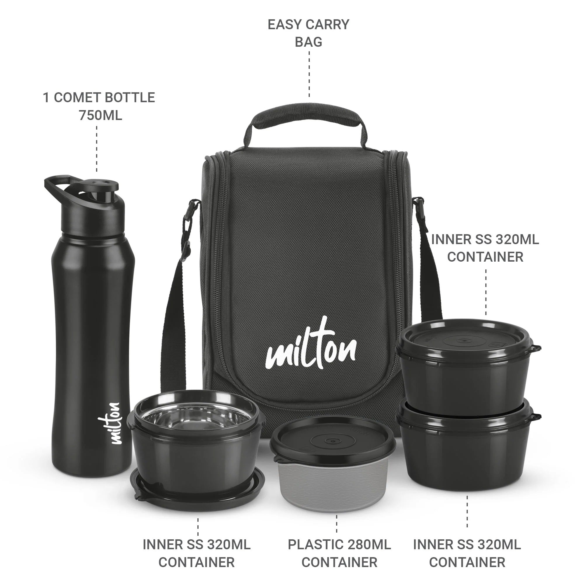 Milton Food Fiesta Lunchbox