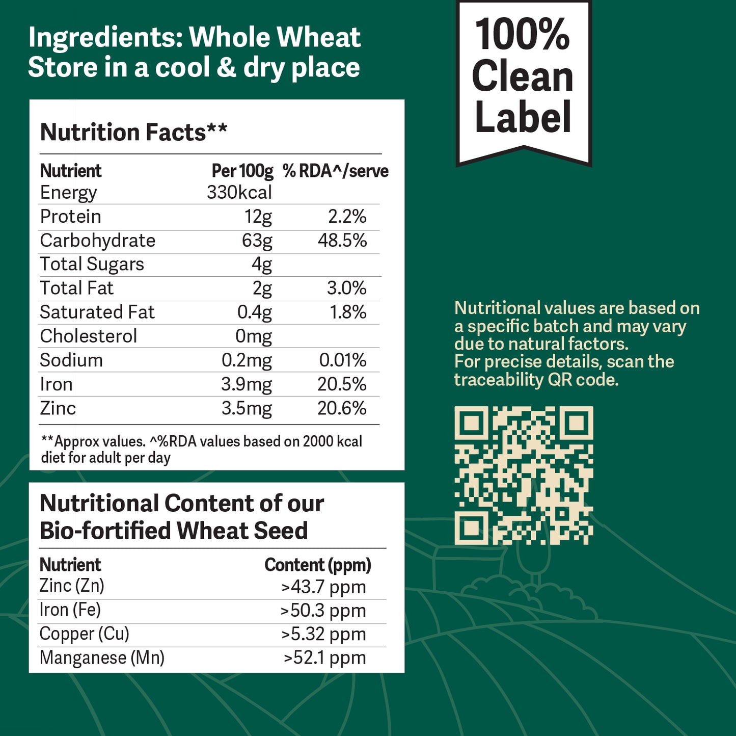 Better Nutrition Biofortified Fusilli / Wheat Pasta