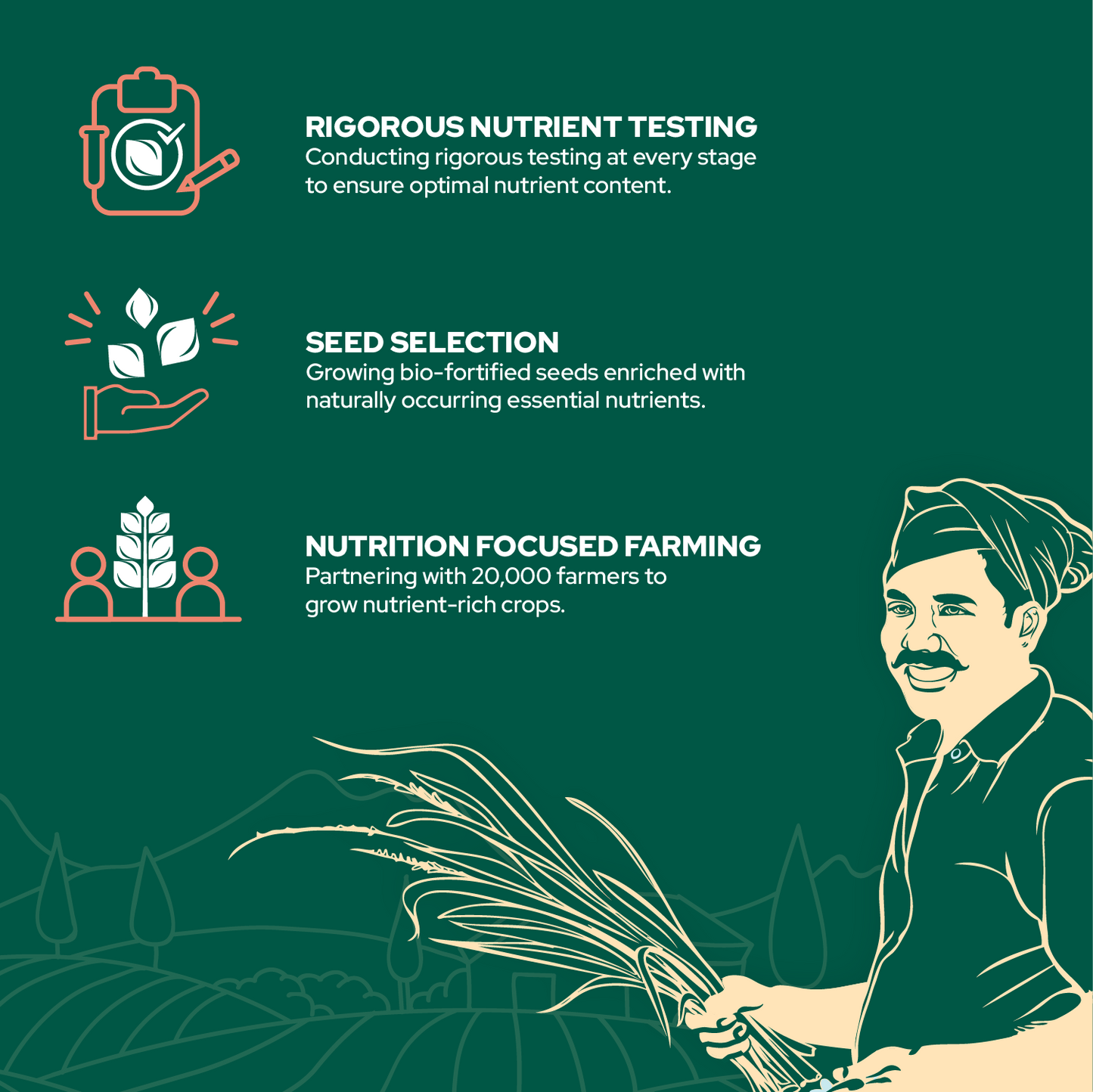 Better Nutrition Biofortified Fusilli / Wheat Pasta