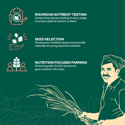 Better Nutrition Biofortified Fusilli / Wheat Pasta