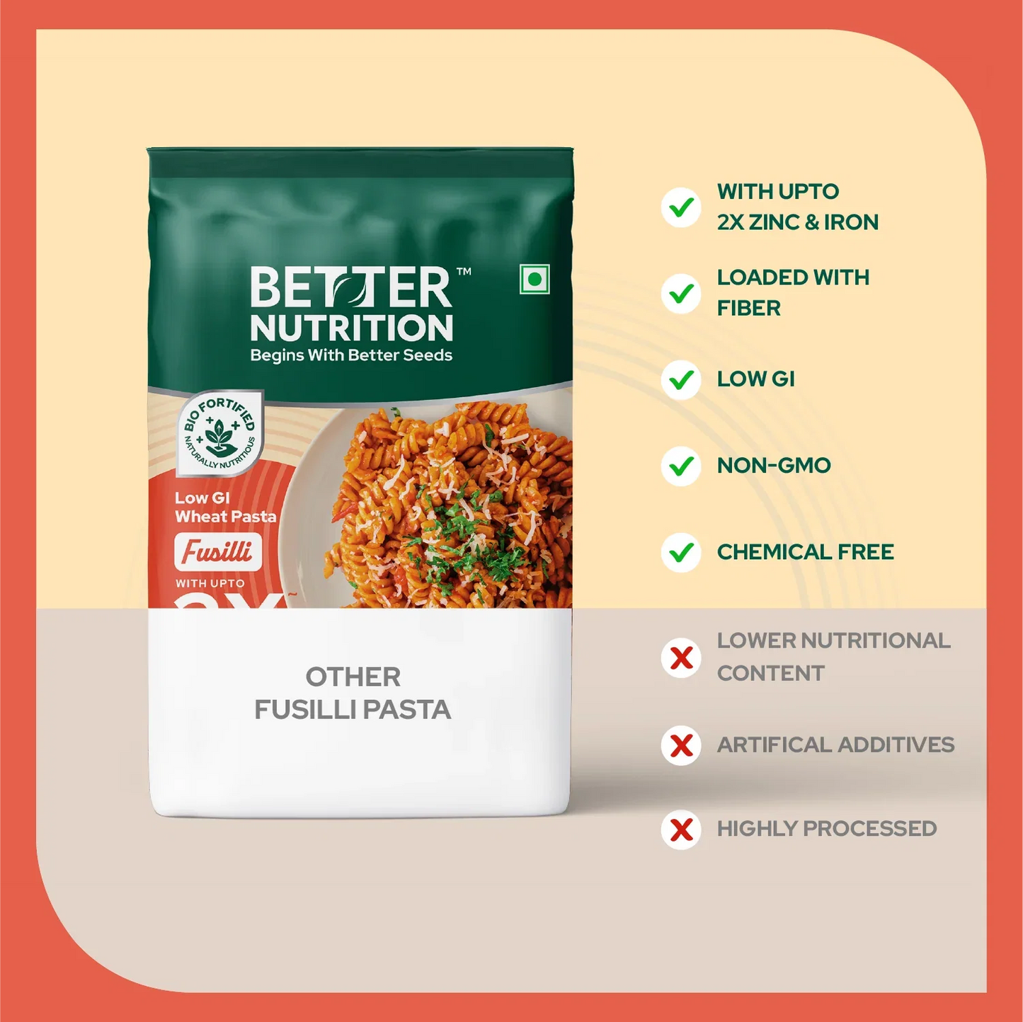 Better Nutrition Biofortified Fusilli / Wheat Pasta