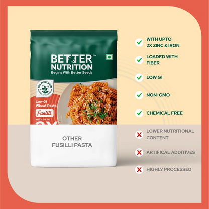 Better Nutrition Biofortified Fusilli / Wheat Pasta