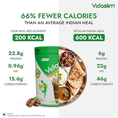 Vidaslim Caffe Latte
