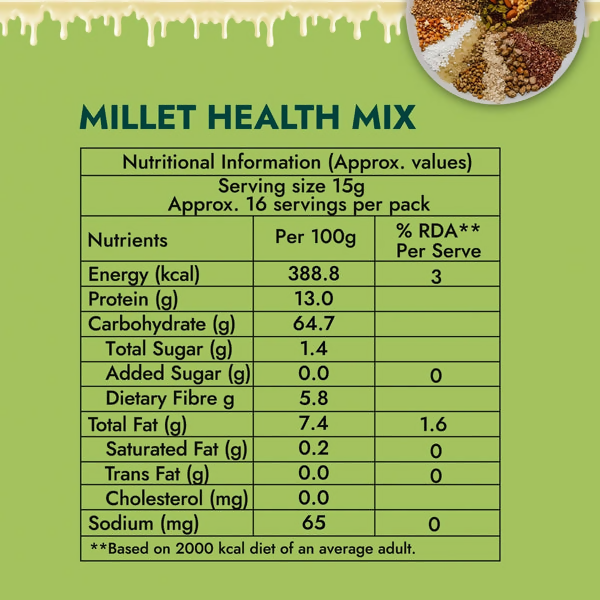 Sweet Karam Coffee Millets Health Milk Mix (Kanji Maavu)