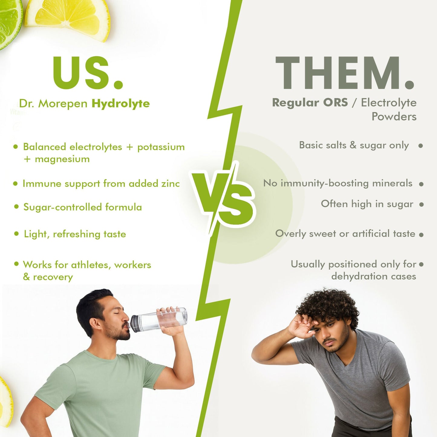 Dr. Morepen Hydrolyte Electrolyte & Vitamin Drink Mix - Lemon Lime