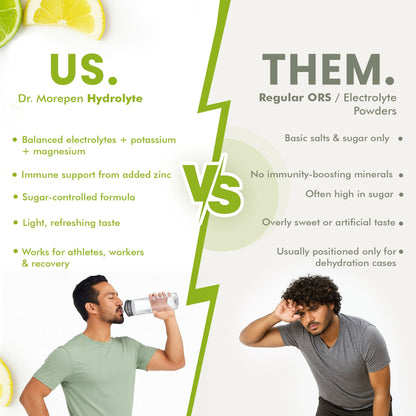 Dr. Morepen Hydrolyte Electrolyte & Vitamin Drink Mix - Lemon Lime