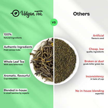Udyan Tea Chamomile Delight Green Tea