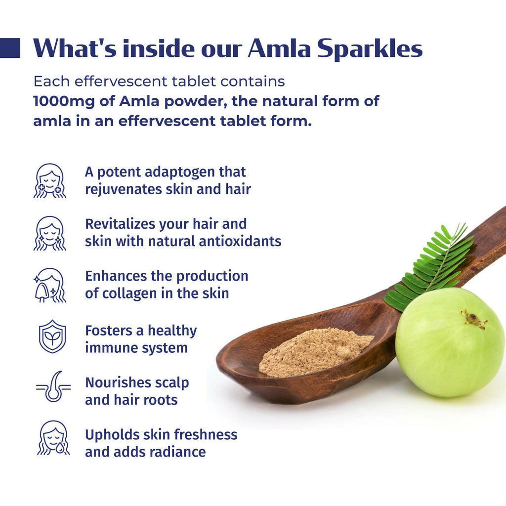 Kerala Ayurveda Amla Sparkles Tablets - 10 tabs