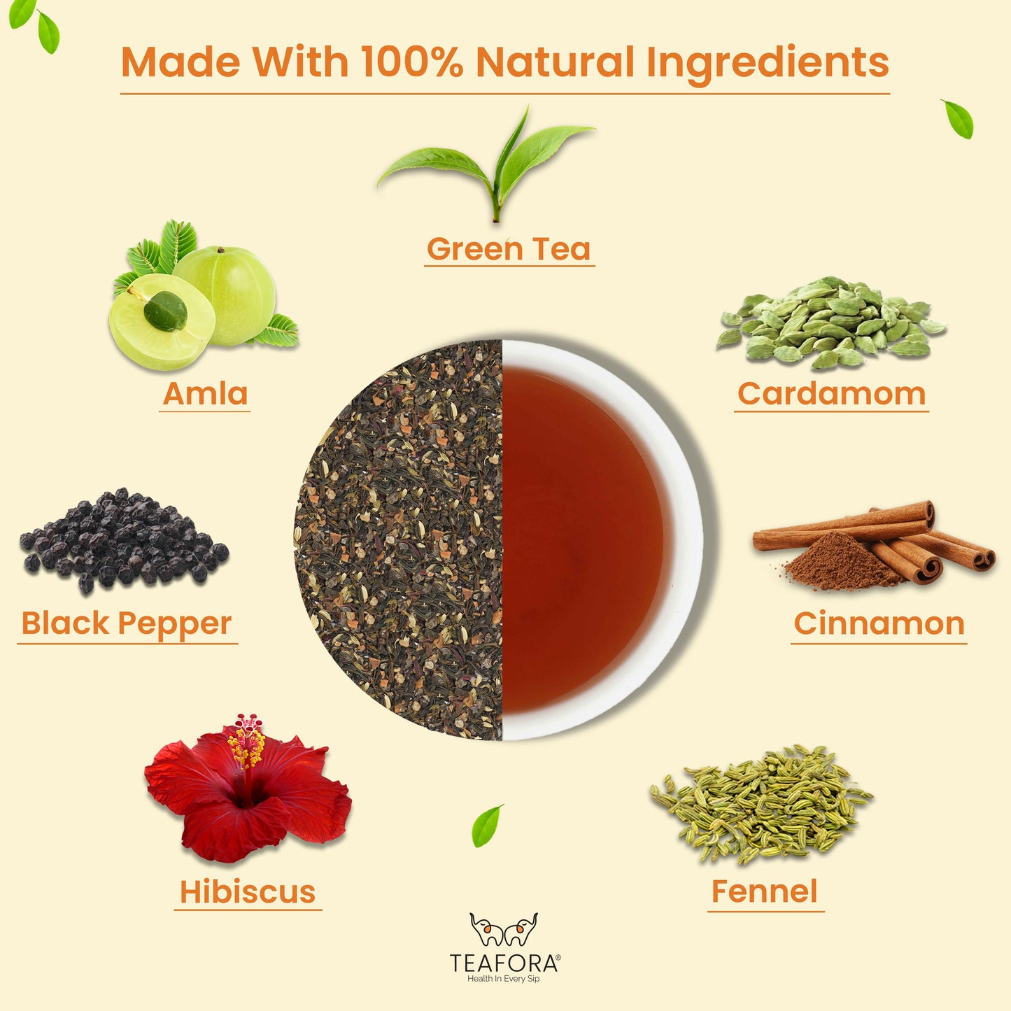 TEAFORA Amla Magic Green Tea | Whole Leaf Tea | Blended with Amla, Hibiscus, Fennel, Cardamom & Cinnamon | 100% NATURAL | Brew Hot or Iced Tea