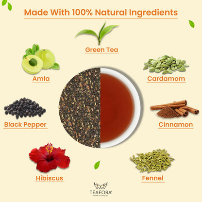 TEAFORA Amla Magic Green Tea | Whole Leaf Tea | Blended with Amla, Hibiscus, Fennel, Cardamom & Cinnamon | 100% NATURAL | Brew Hot or Iced Tea