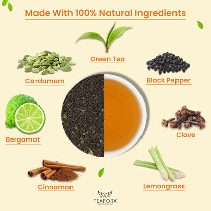 TEAFORA Earl Grey Masala Green Tea | Spiced Citrus | Darjeeling Loose Tea | Blended with Indian Aromatic Spices enriched with Bergamot extract | 50 Cups Hot or Iced Tea