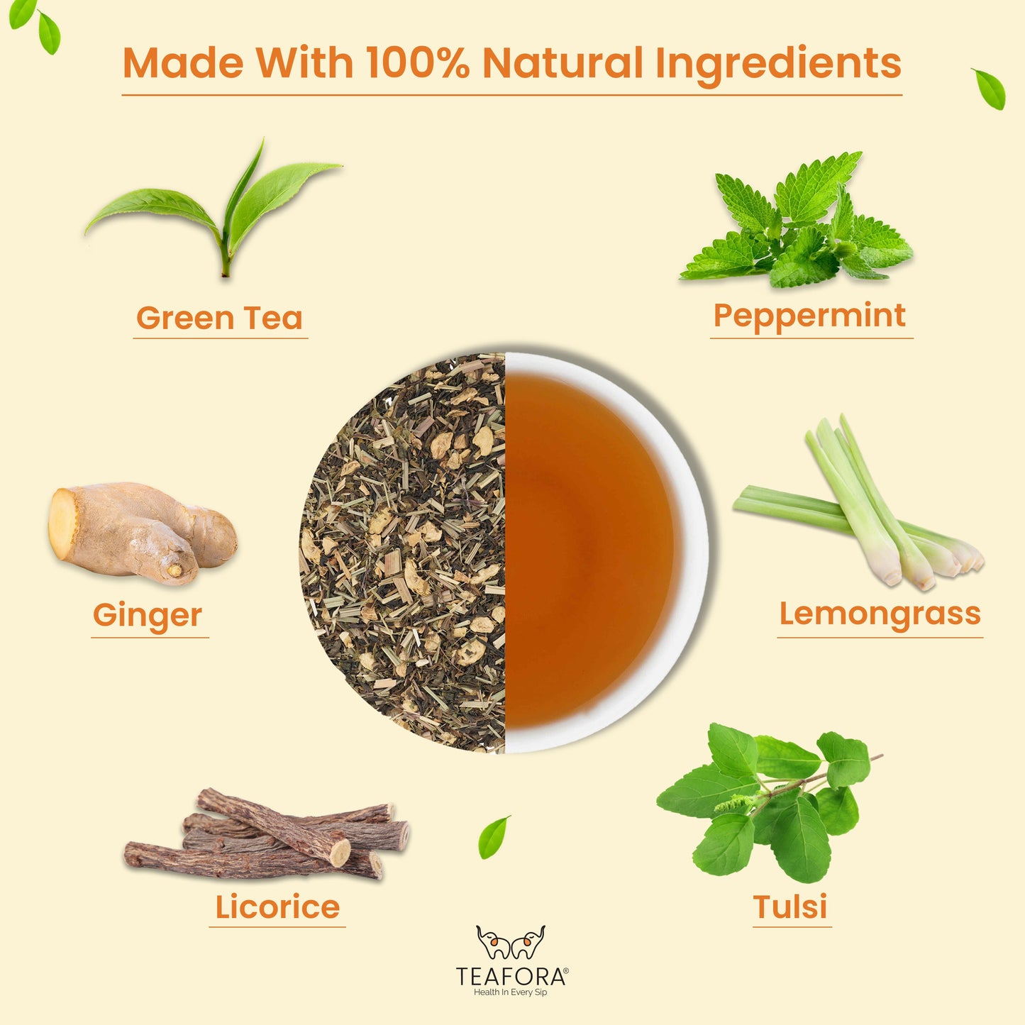 TEAFORA Ginger Tulsi Green Tea | Darjeeling Loose Leaf | Indian Superfoods Ginger, Tulsi & Licorice | Relieves Stress & Aids Digestion | Brew Hot or Iced Tea