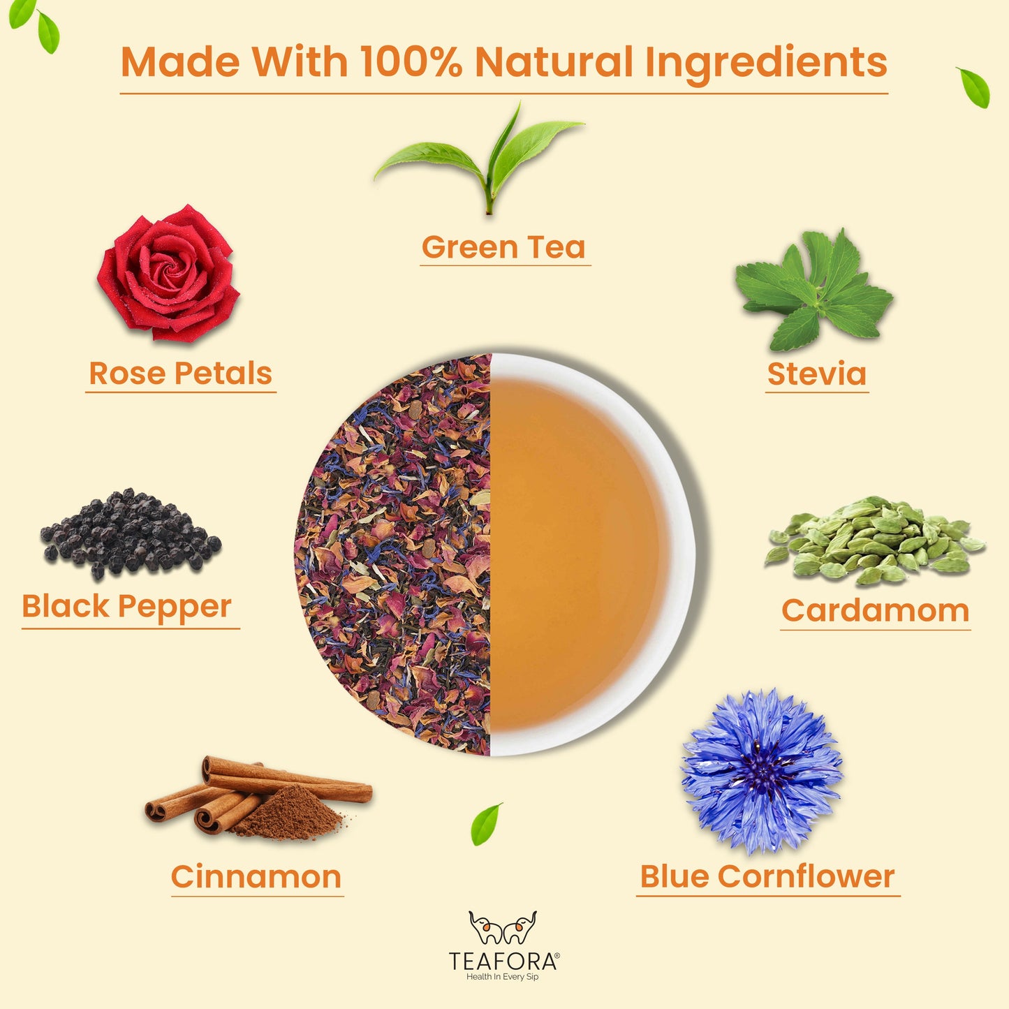 TEAFORA Mountain Rose Green Tea | Loose Leaf Tea | Blended with Rose Petals, Blue Cornflower & Cinnamon | 100% NATURAL INGREDIENTS | Brew Hot or Iced Tea