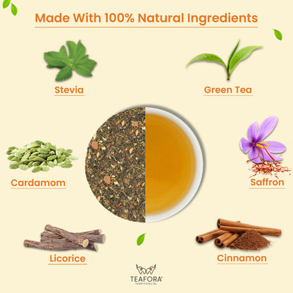 TEAFORA Saffron Kashmiri Kahwa | Loose Leaf Green Tea | Saffron, Cardamom, Cinnamon, Almond | Warming & Soothing Tea | Improves Digestion, Boosts Immunity | 100% NATURAL