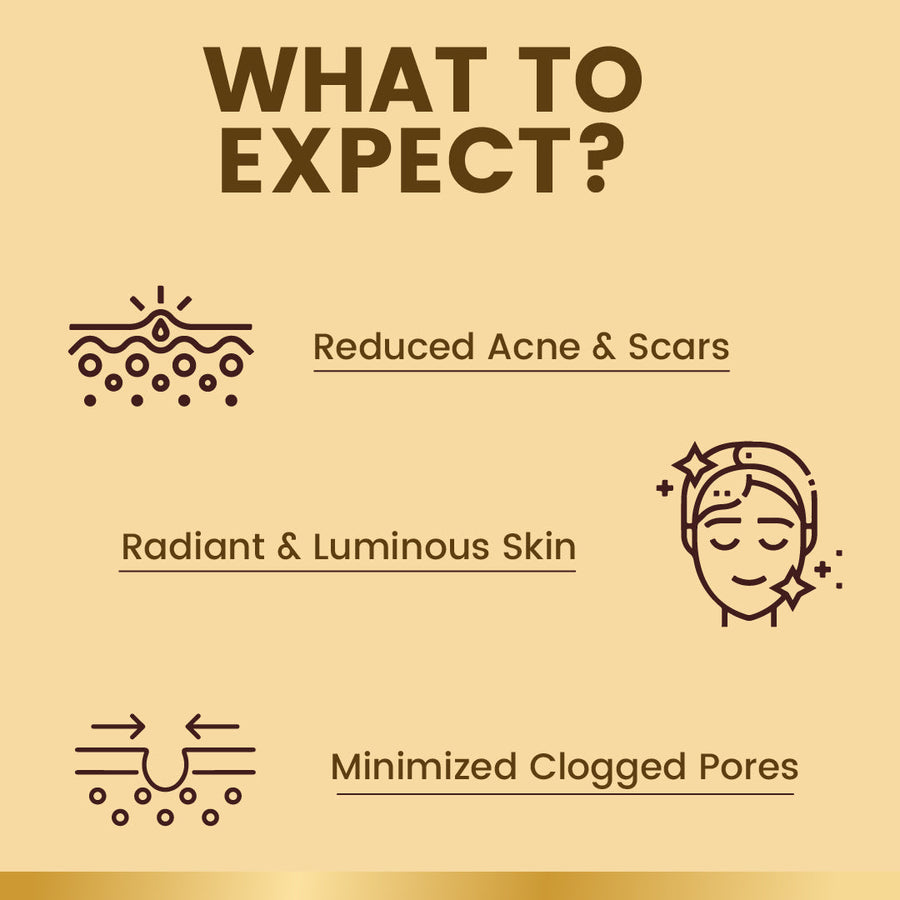 Ozone Illuminous Gold Kit - 60 gms