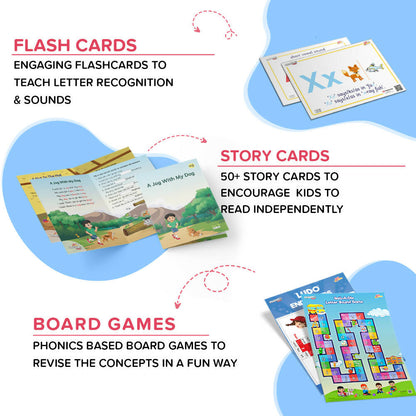 ClassMonitor Phonics Learning Kit with Free Mobile App with Home-Learning Educational kit for Kids of Age 3 Years