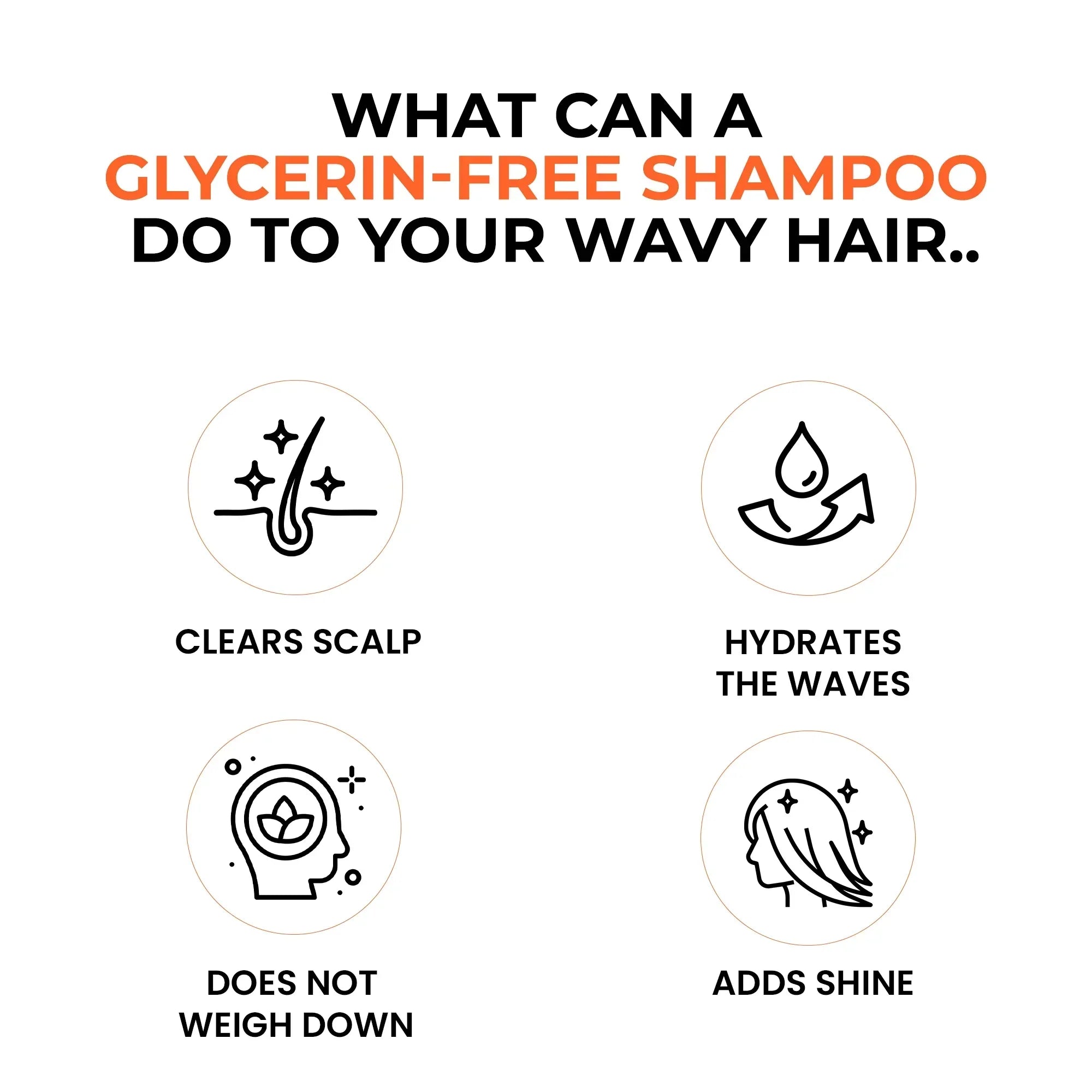 ThriveCo Curlvana Nourishing Hydrating Wavy Hair Conditioner - 150 ml