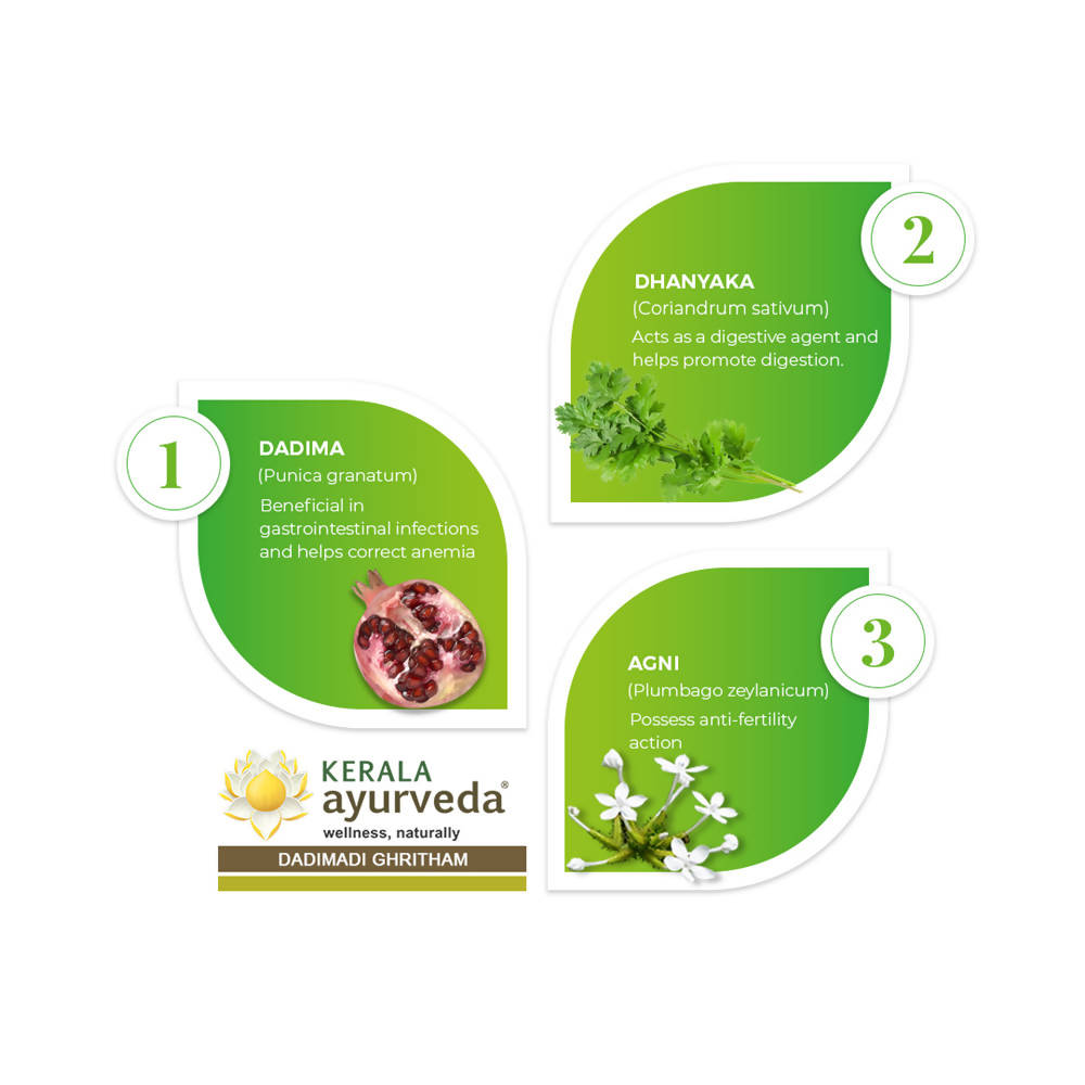 Kerala Ayurveda Dadimadi Ghritham - 150 ml
