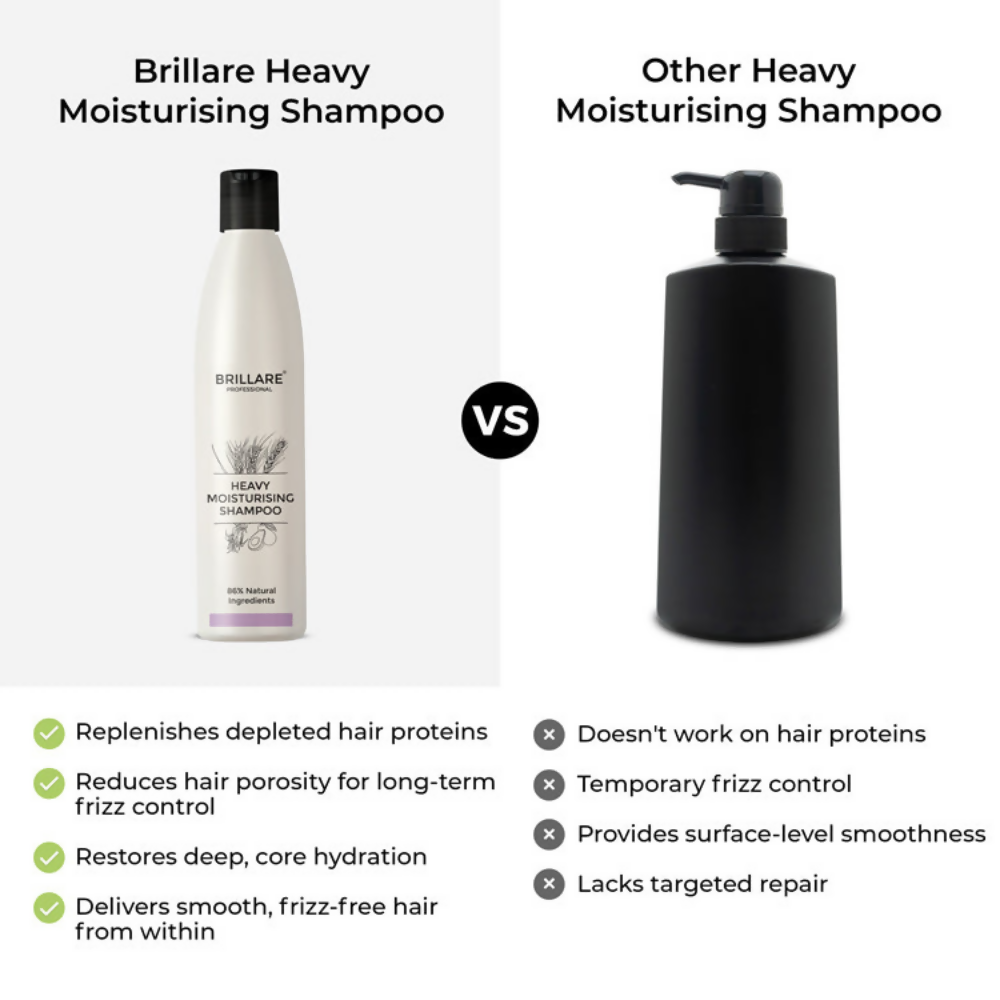 Brillare Heavy Moisturising Kit