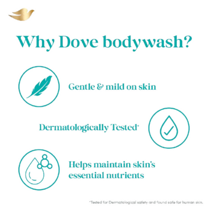 Dove Advanced Sensitive Care Body Wash With Ceramide & Nutrient Cream