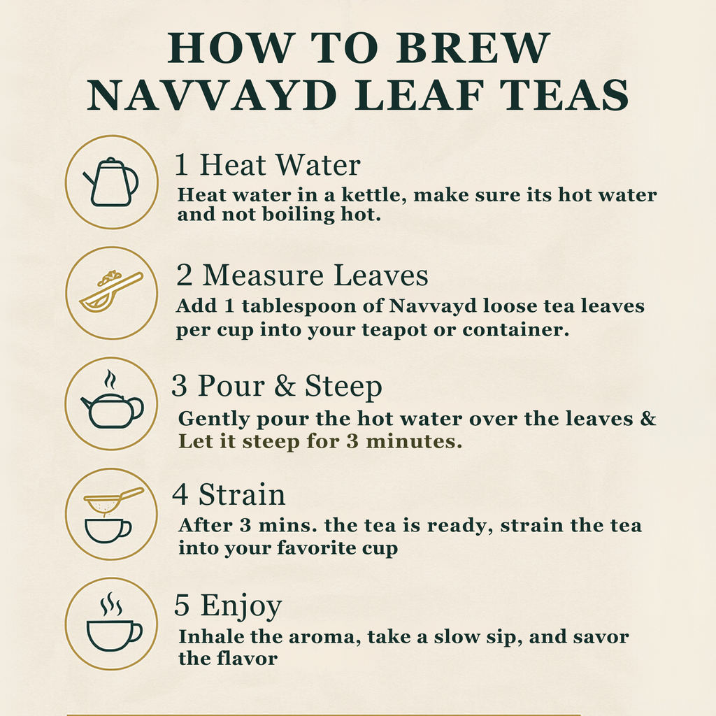 Navvayd Ashwagandha Tea - 100 gms