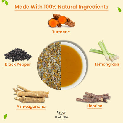 TEAFORA Turmeric Ashwagandha Herbal Tea | CAFFEINE-FREE | Indian Superfoods Blended with Black Pepper & Licorice | Supports Immunity | 100% NATURAL INGREDIENTS