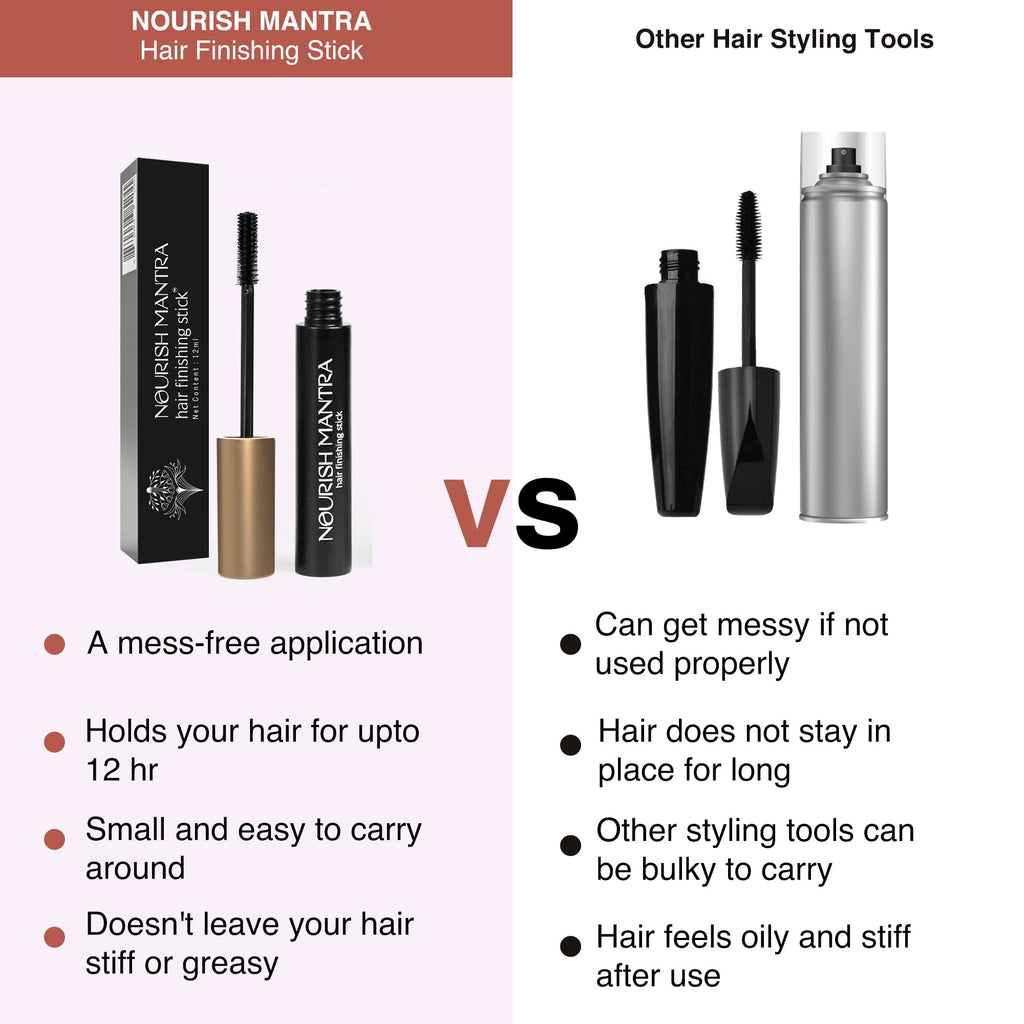 Nourish Mantra Hair Finishing Stick - 12 ml  (Pack Of 3)