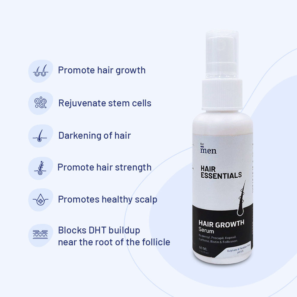 For Men Hair Growth Kit