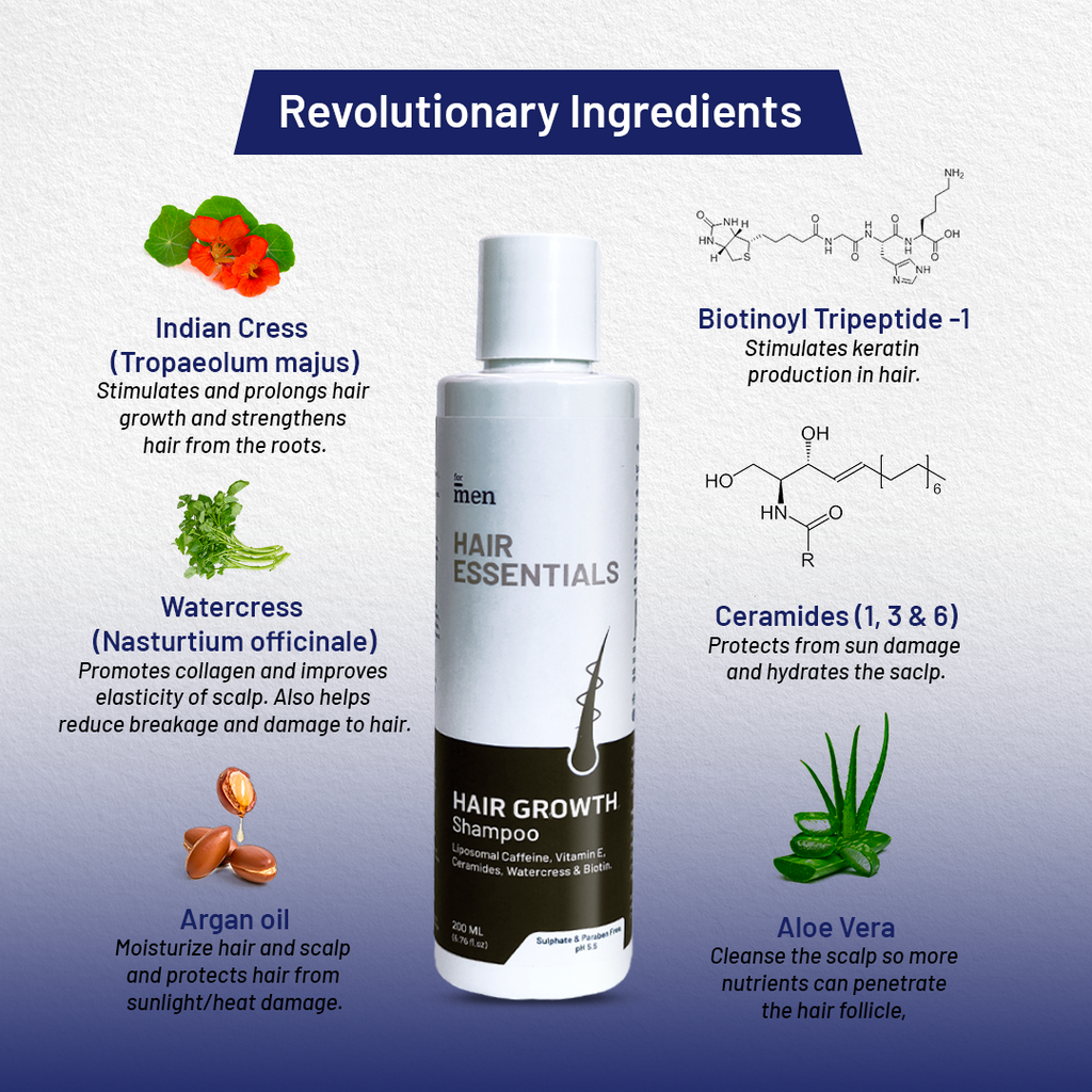 For Men Hair Growth Shampoo - 200 ml
