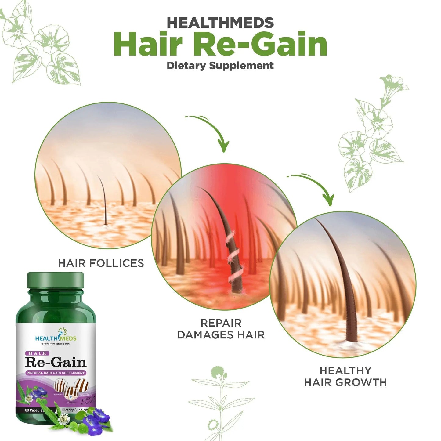 Healthmeds Hair Regain Supplement For Preventing Hair Fall - 60 tabs
