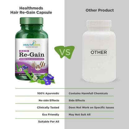 Healthmeds Hair Regain Supplement For Preventing Hair Fall - 60 tabs