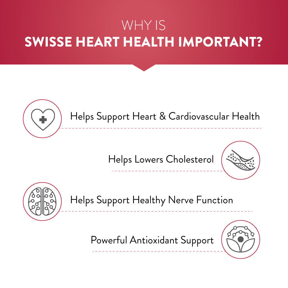 Swisse Wellness Capsules - 30 Soft Capsules
