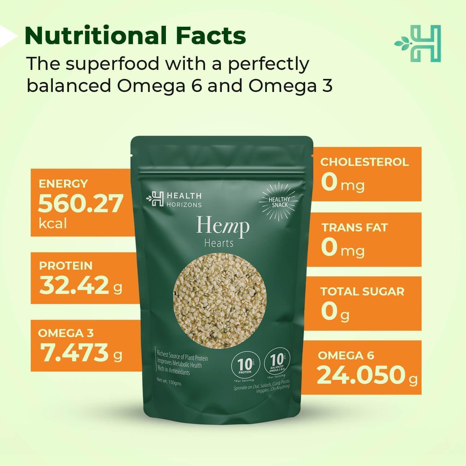Health Horizons Hemp Hearts - 125 gms